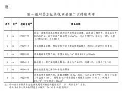 国务院关税税则委员会关于第一批对美加征关税商品第二次排除清单的公告